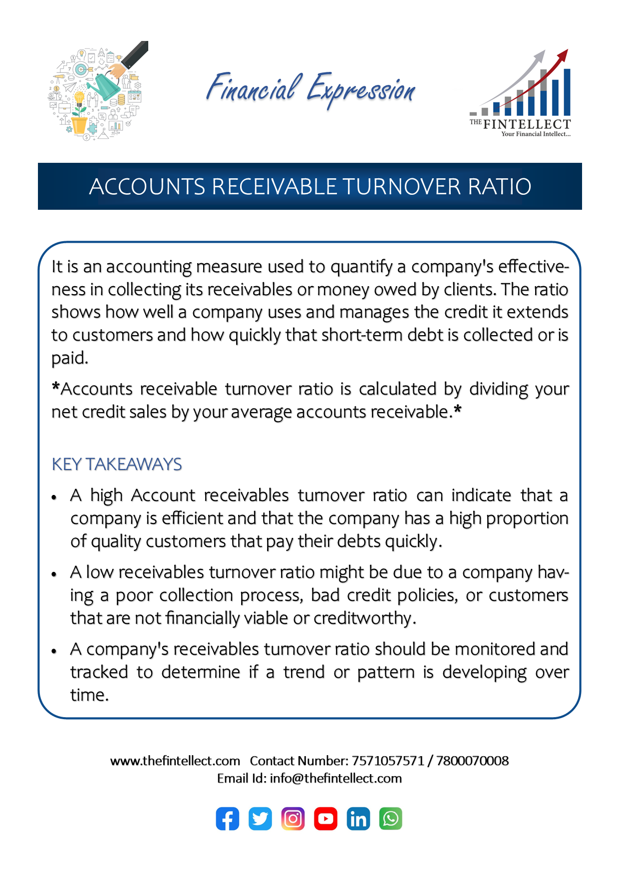 7040503_ACCOUNTS RECEIVABLE TURNOVER RATIO.png